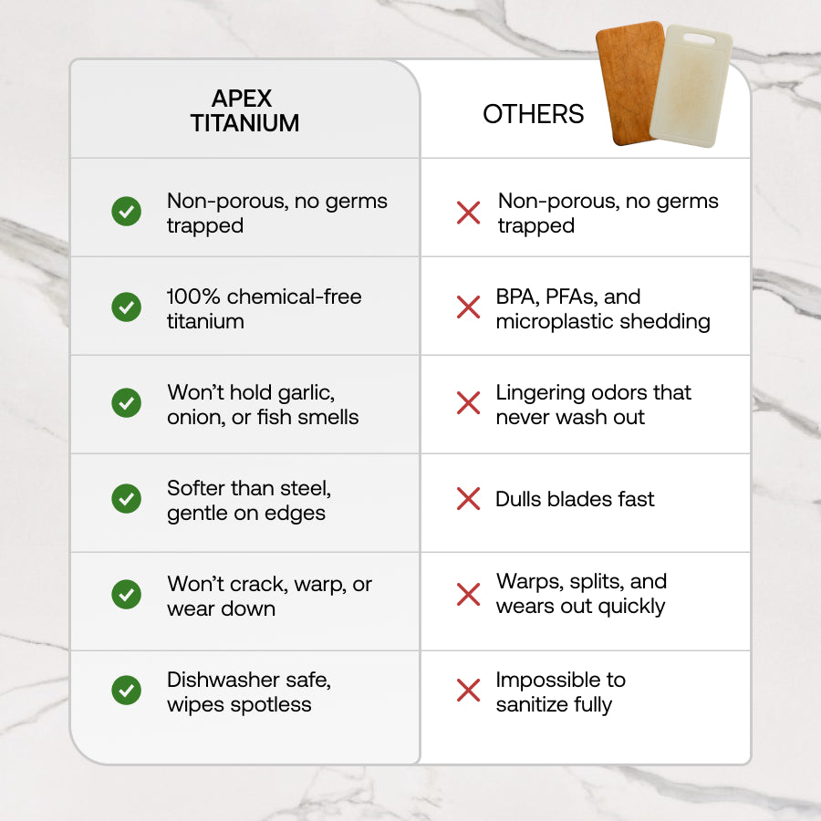 Apex Titanium Cutting Board