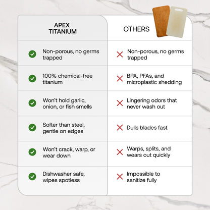 Apex Titanium Cutting Board